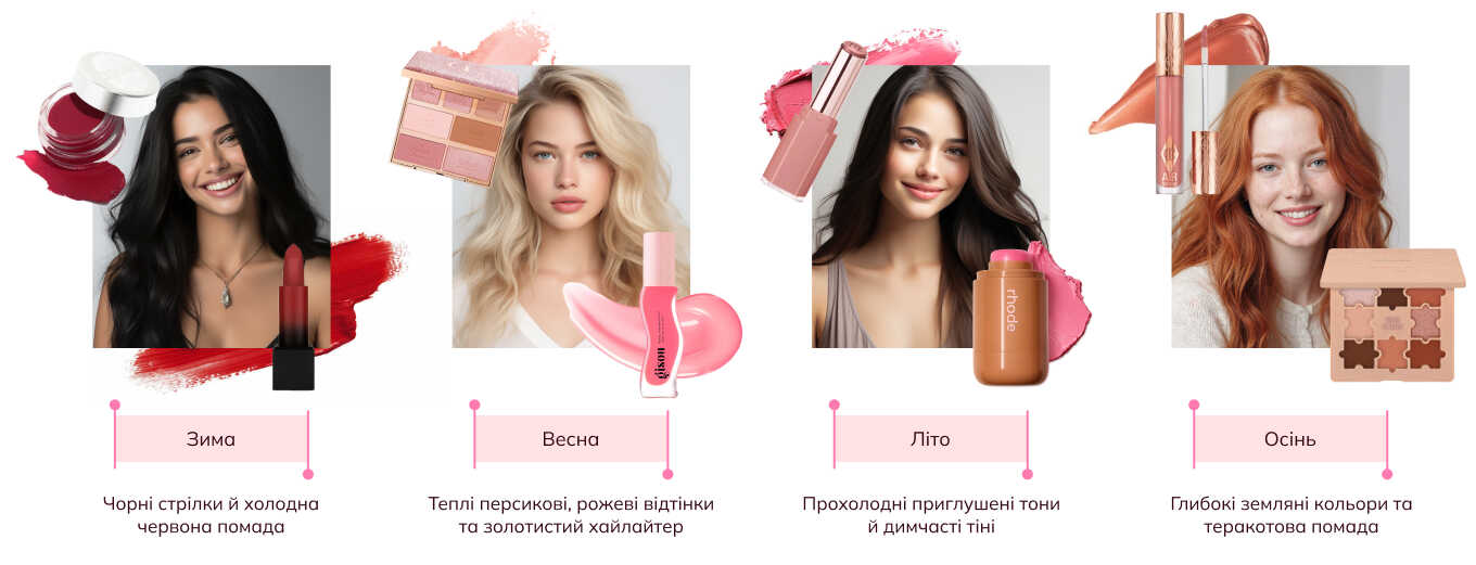 професійна декоративна косметика  Lova Lova